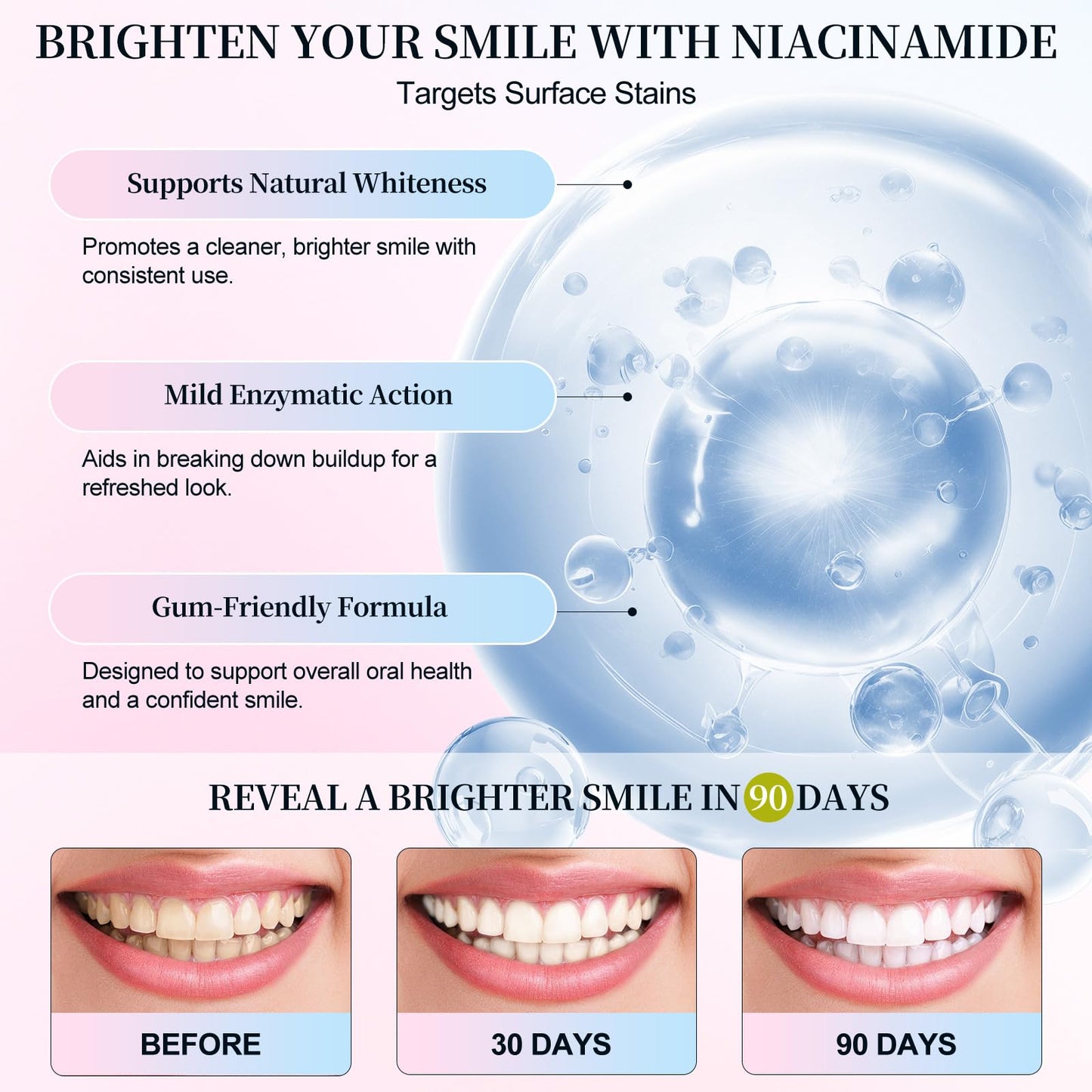Niacinamide Whitening Toothpaste – Mint & Peach, 3.53oz | Whitening & Gum Health
