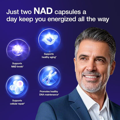 NLMUBR LUCKSIT NAD Supplement – NAD Nicotinamide Riboside 900mg, Liposomal NAD, Resveratrol & Quercetin for Energy, Anti-Aging, Brain & Muscle