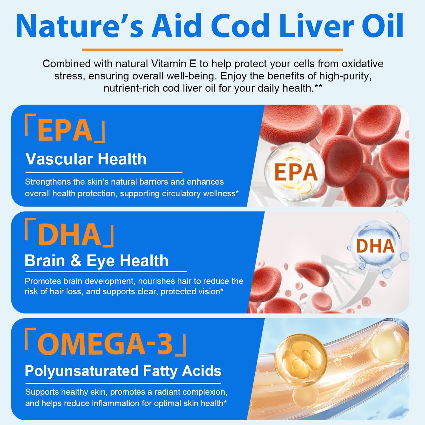 Omega 3 Fish Oil Supplement – 1280mg per Serving, EPA & DHA, Non-GMO