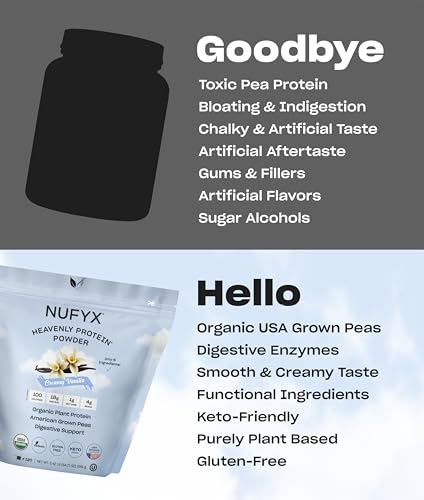 NUFYX Heavenly Protein Powder – Creamy Vanilla, 120 Scoops