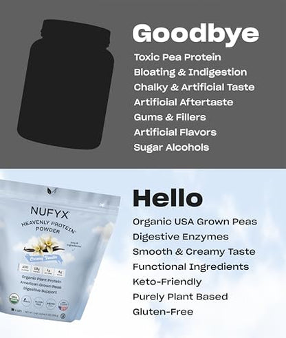 NUFYX Heavenly Protein Powder – Creamy Vanilla, 120 Scoops