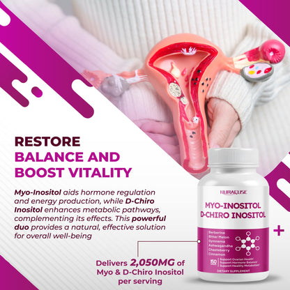 NURAFUSE High Potency Myo-Inositol & D-Chiro Inositol with Chasteberry, Cinnamon, Bitter Melon & Gymnema – Supports Optimal Hormone Balance, Healthy Metabolism* – Made in The USA