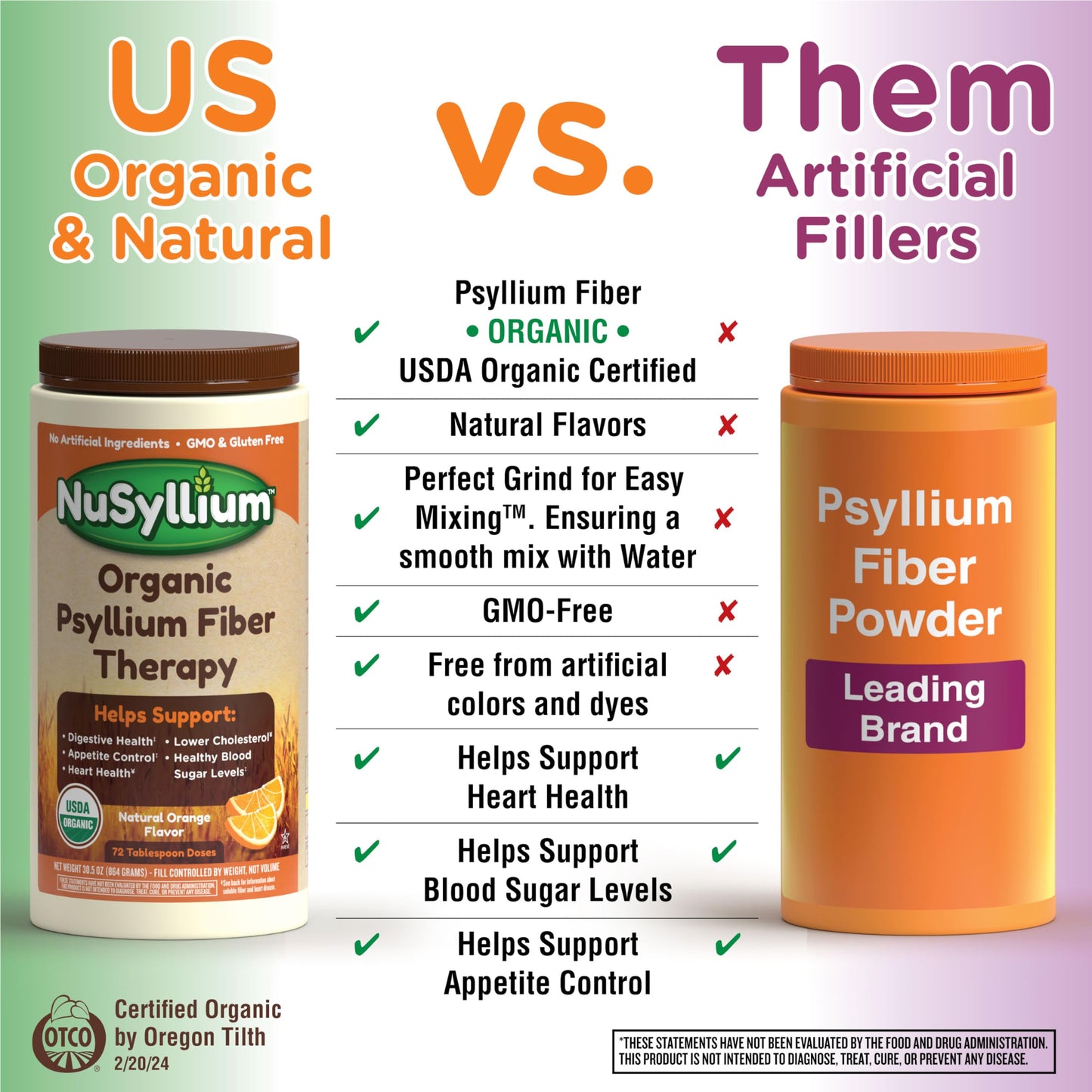NuSyllium Ultra Psyllium Husk Powder Organic 10.7 oz – Sugar Free Keto Fiber