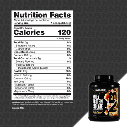 NutraBio 100% Whey Protein Isolate – 25g Protein, Complete Amino Acid Profile, Non-GMO, Soy & Gluten Free, Low Carb, Vanilla Caramel, 5 Lbs