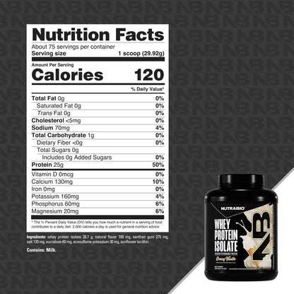 NutraBio 100% Whey Protein Isolate Powder – 25g Protein, Low Carb, Soy & Gluten Free, Creamy Vanilla, 5 Lbs