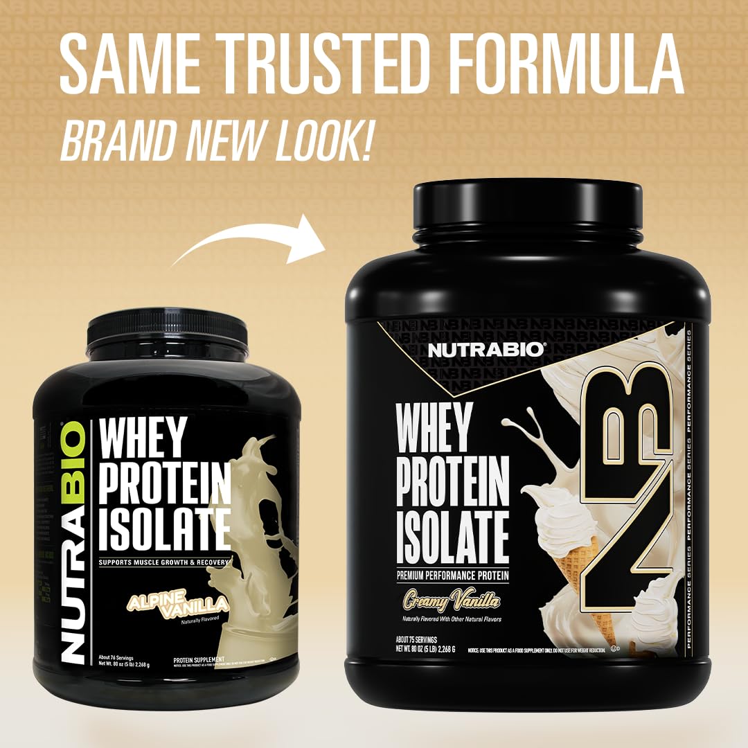 NutraBio 100% Whey Protein Isolate Powder – 25g Protein, Low Carb, Soy & Gluten Free, Creamy Vanilla, 5 Lbs
