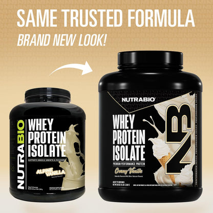 NutraBio 100% Whey Protein Isolate Powder – 25g Protein, Low Carb, Soy & Gluten Free, Creamy Vanilla, 5 Lbs