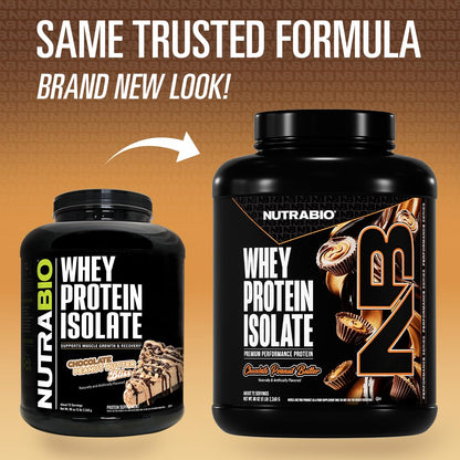 NutraBio 100% Whey Protein Isolate Powder – 25g Protein, Low Carb, Gluten Free – Chocolate Peanut Butter, 5 Lbs