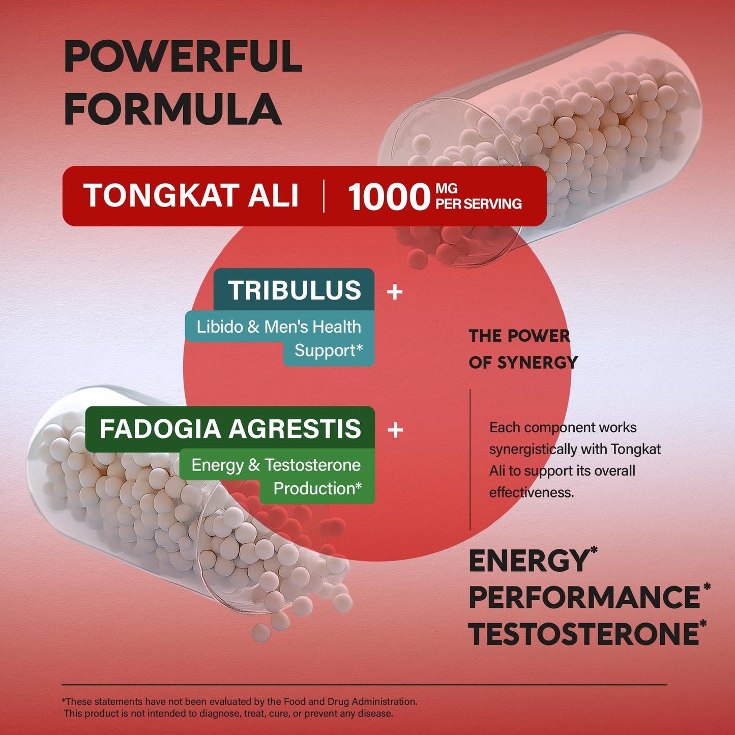 Tongkat Ali 1350mg Men Complex – Energy, Strength & Performance | USA Made 120 Capsules