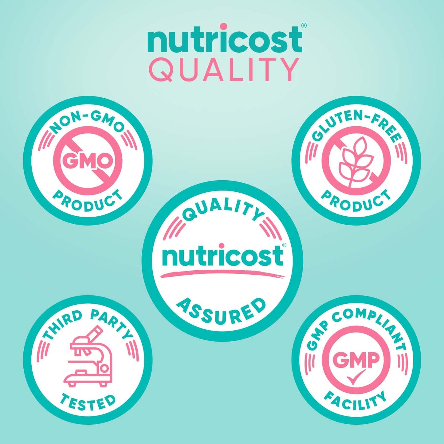 Nutricost Vaginal Probiotic for Women – 10B CFU, 60 Caps, GMO-Free, Gluten-Free