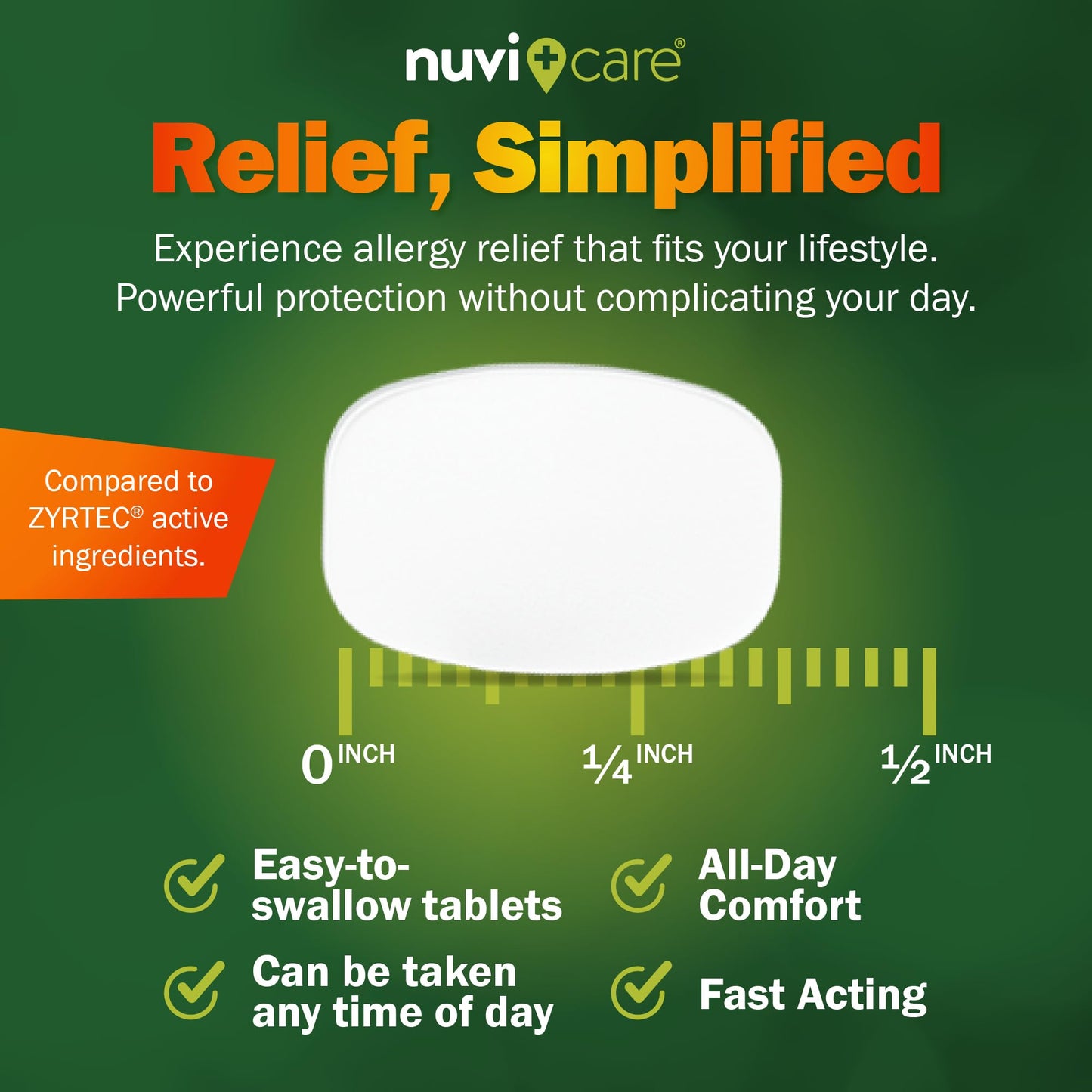 NUVICARE 24-Hour Allergy Medicine 10mg Cetirizine – Compare to Zyrtec (2 Pack)