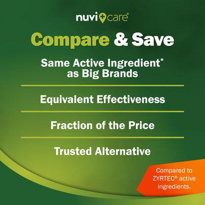 NUVICARE 24-Hour Allergy Medicine 10mg Cetirizine – Compare to Zyrtec (2 Pack)