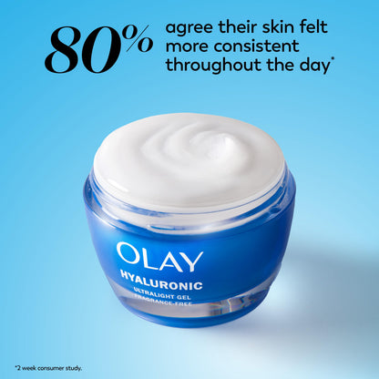 Olay Regenerist Hyaluronic and Peptide 24 Gel Moisturizer – Fragrance-Free, 0.5 oz Trial Size