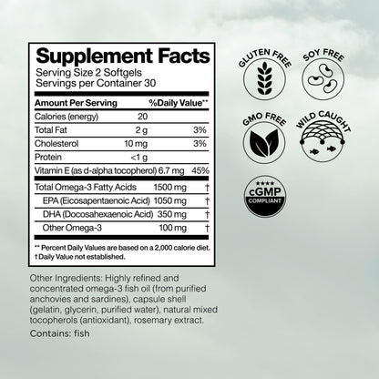 Omax3 Ultra-Pure Omega-3 Fish Oil Pills – 1500 mg EPA/DHA, Gluten Free, Non-GMO, Made in USA, 240 Softgels (4 Boxes)