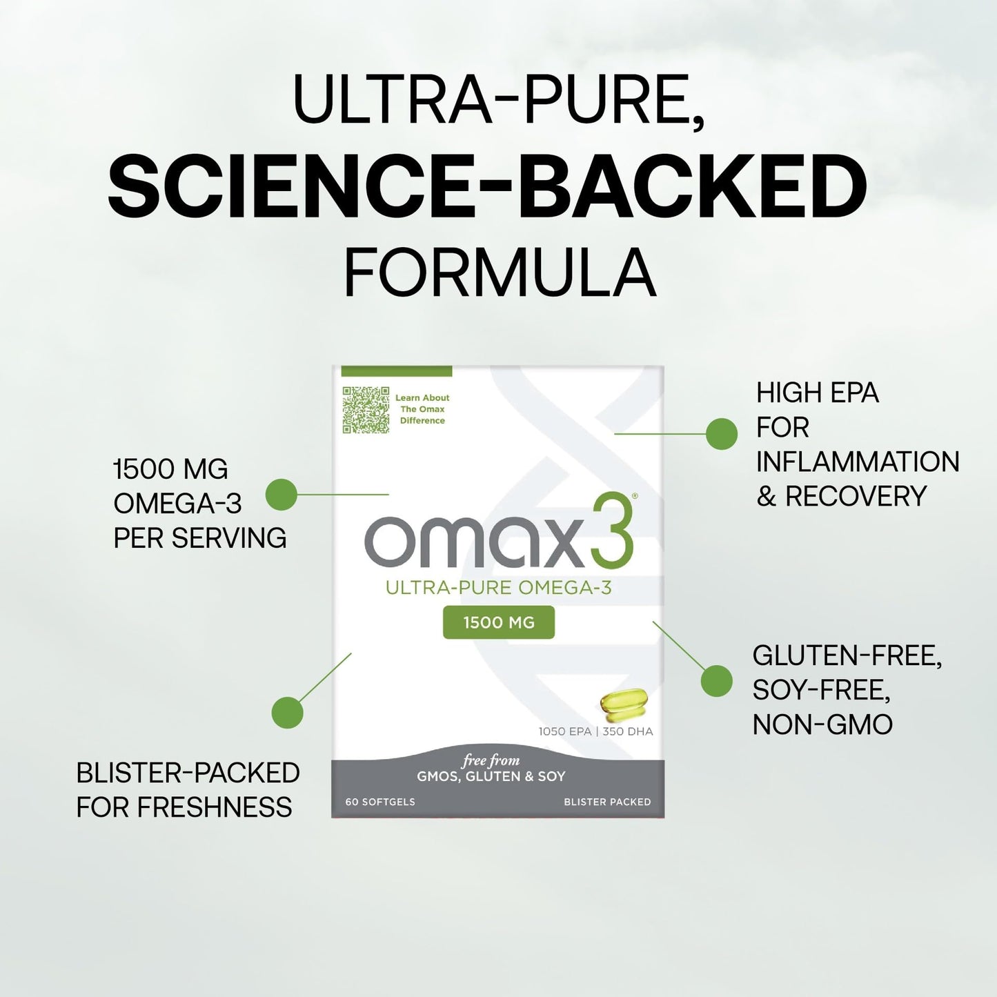 Omax3 Ultra-Pure Omega-3 Fish Oil Pills – 1500 mg EPA/DHA, Gluten Free, Non-GMO, Made in USA, 240 Softgels (4 Boxes)