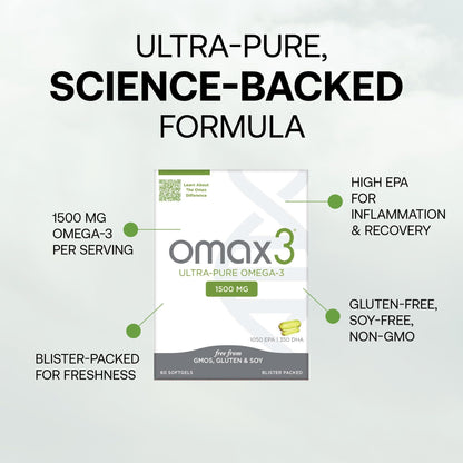 Omax3 Ultra-Pure Omega-3 Fish Oil Pills – 1500 mg EPA/DHA, Gluten Free, Non-GMO, Made in USA, 240 Softgels (4 Boxes)