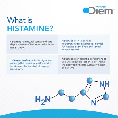 Omne Diem DAO 30,000 HDU – Histamine Digestive Enzyme | 60 Vegetarian Capsules