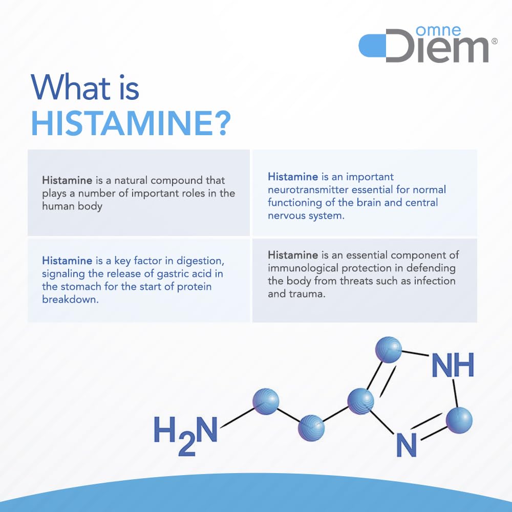 Omne Diem Histamine Digest DAO 30,000 HDU – 120 Caps for Histamine Support