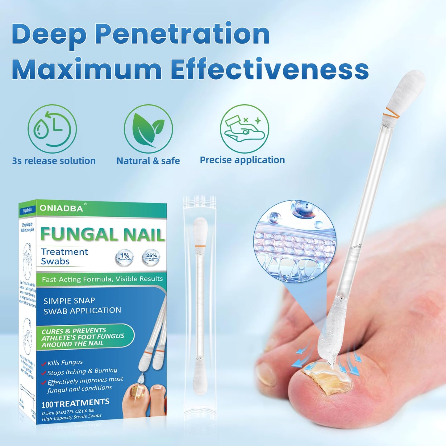 ONIADBA Fungal Nail Treatment Swabs – 100 Ct Extra Strength Toenail & Athlete’s Foot with 25% Undecylenic Acid
