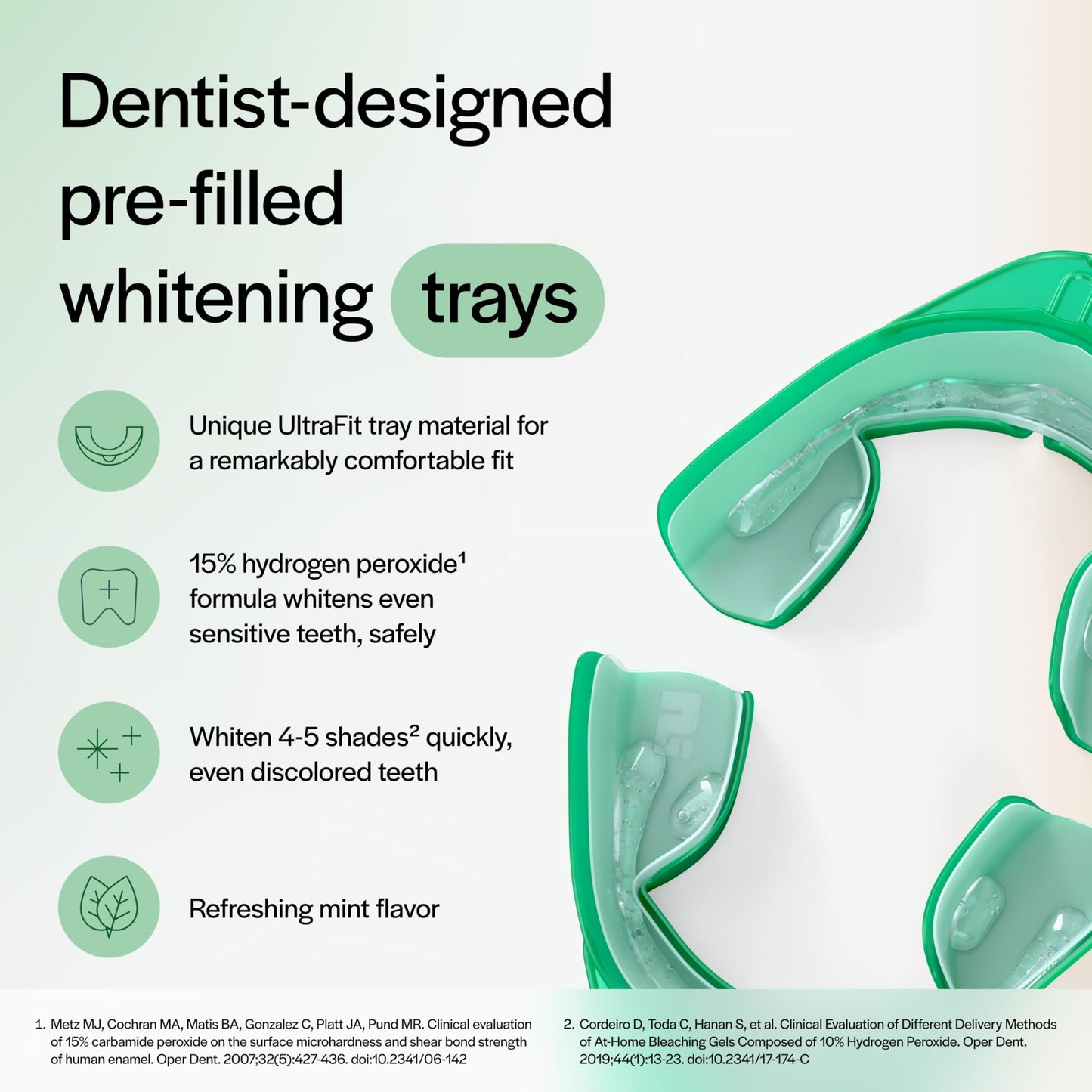 Opalescence GO 15 Whitening Bundle | 7 Treatments | Prefilled Trays + Travel Sensitive Toothpaste Mint