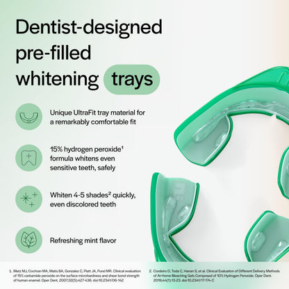 Opalescence Go 15 PF Prefilled Teeth Whitening Trays - 10 Treatments | Ultradent GO15-PF-4638