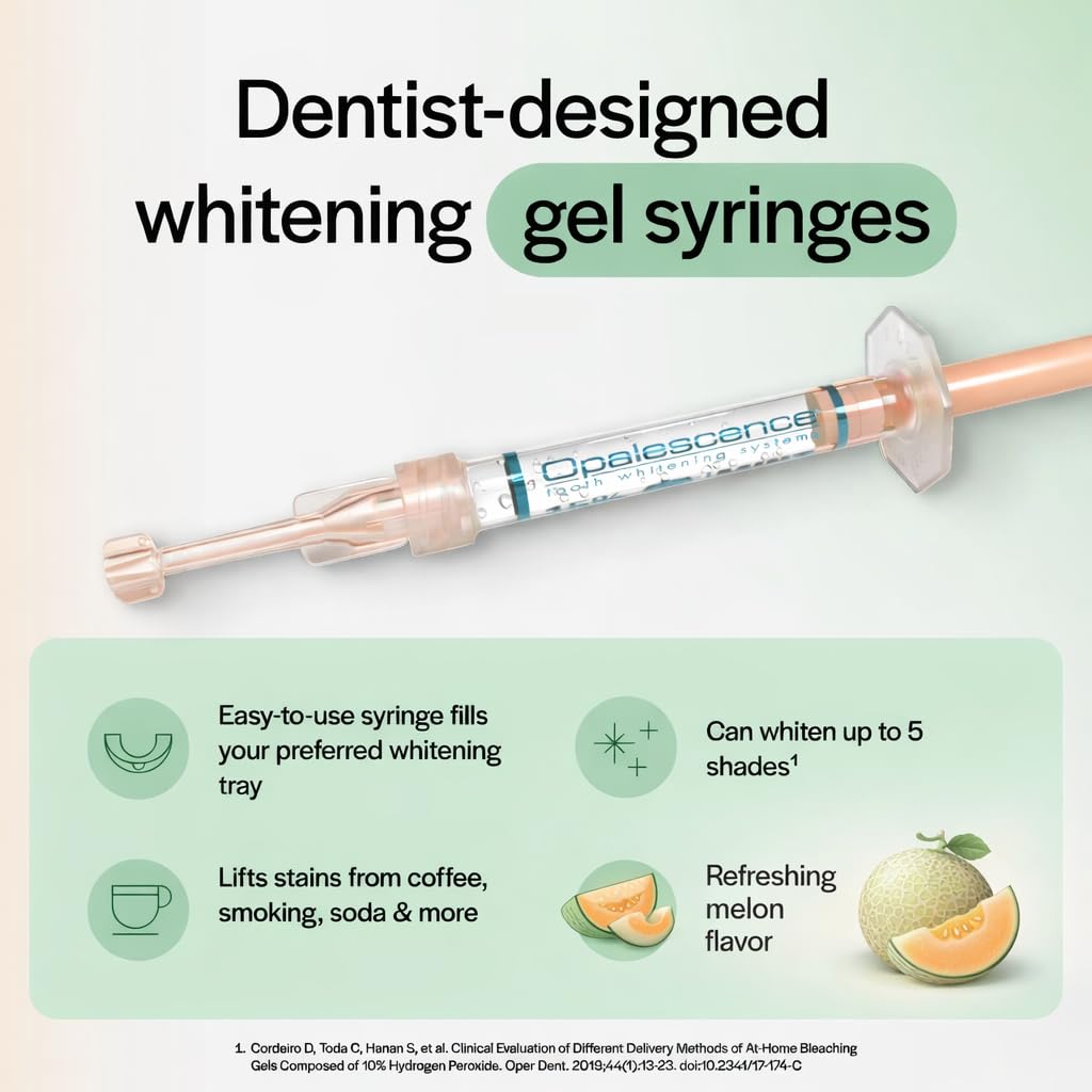 Opalescence 20% PF Gel Syringes Refill Kit (12 Syringes) Carbamide Peroxide – Melon Flavor, Made by Ultradent