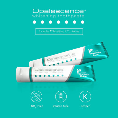 Opalescence Whitening Toothpaste for Sensitive Teeth (2 Pack) - Mint, Gluten Free | TP-5167-2