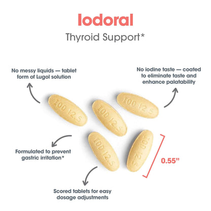 Optimox Iodoral 12.5 mg – Iodine & Potassium Iodide for Thyroid & Metabolic Balance (180 Servings, 180 Tablets) – Gluten & Soy Free