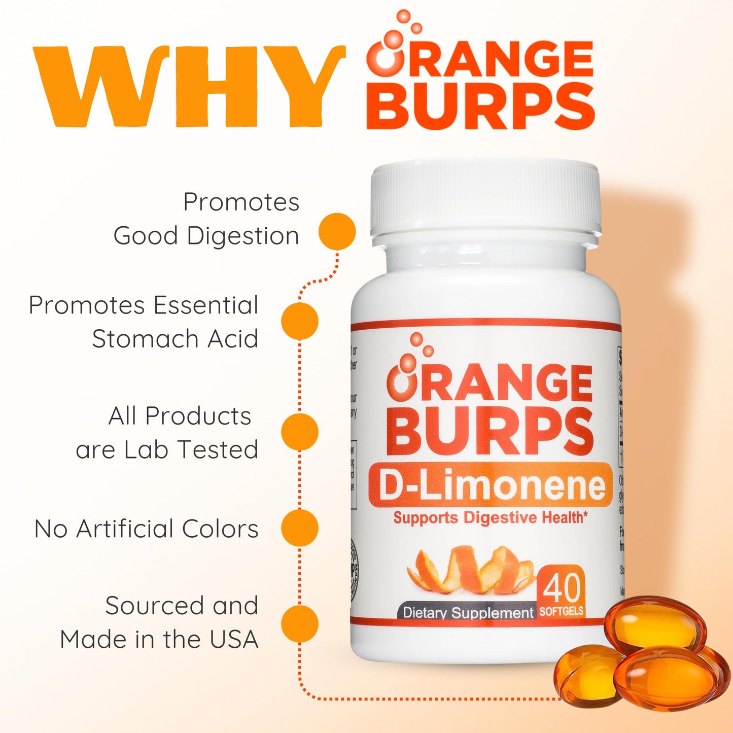 Orange Burps | D-Limonene Soft Gels for Heartburn Relief, GERD Support & Digestive Comfort | 1,000 mg