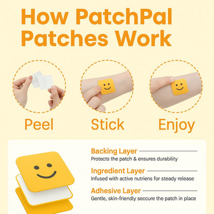 PatchPal B12 Energy Patches – Vegan Caffeine & B Vitamins (30 patches)