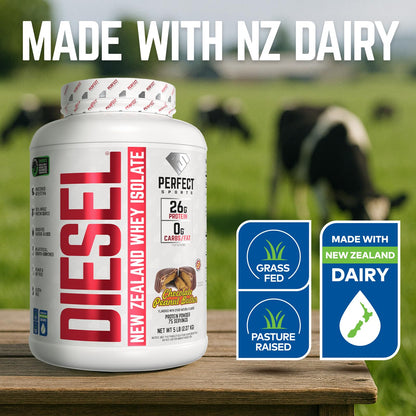 PERFECT SPORTS Diesel 100% New Zealand Whey Protein Isolate – 0g Carbs, 0g Fat, 26g Protein, 5 lb (Chocolate Peanut Butter)