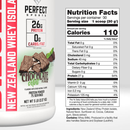 Perfect Sports Diesel 100% New Zealand Whey Protein Isolate – Chocolate Mint, Stevia, 5 lb