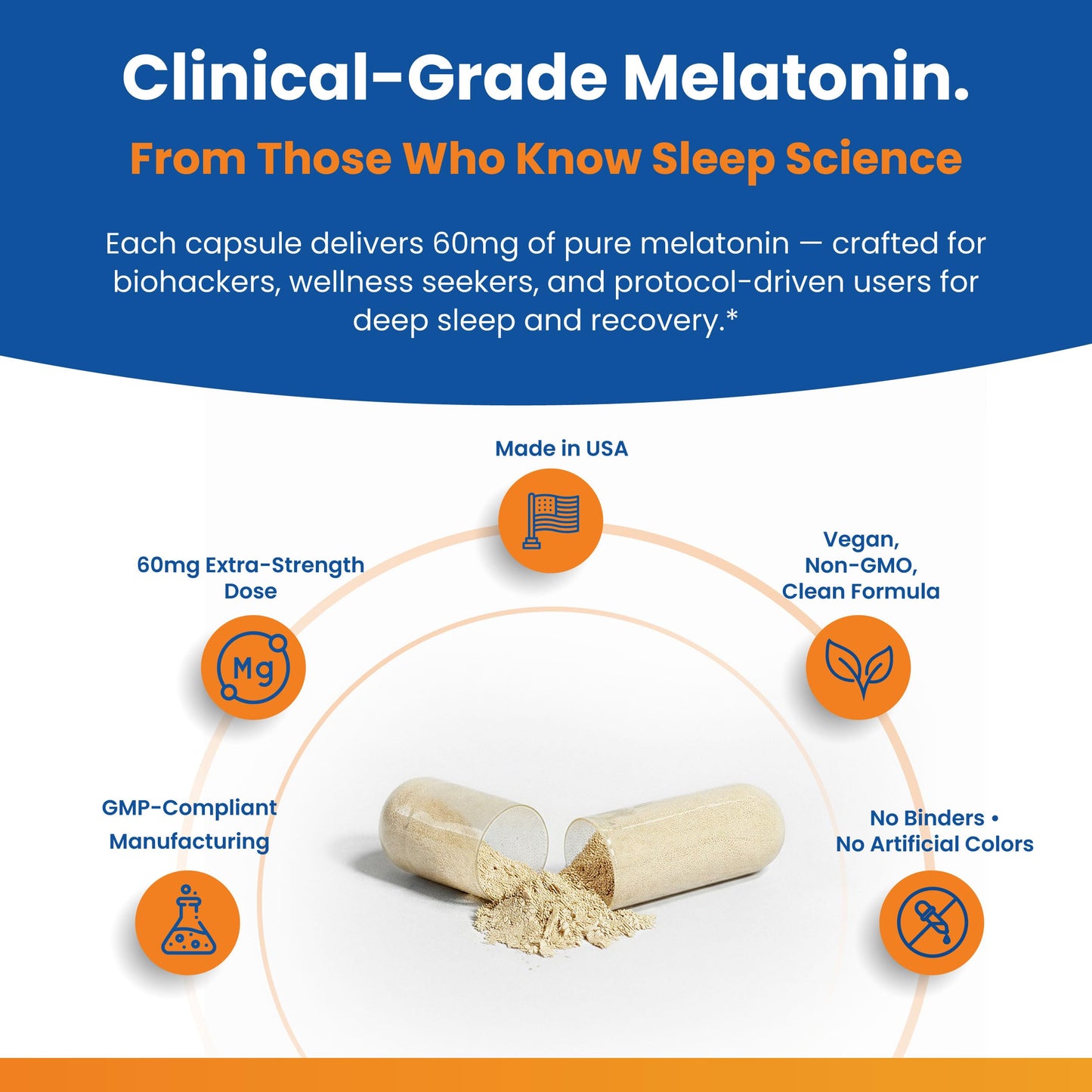Perfect Vitamin Products Melatonin MAX 60mg - Vegan, Non-GMO, Gluten-Free (3-Pack)