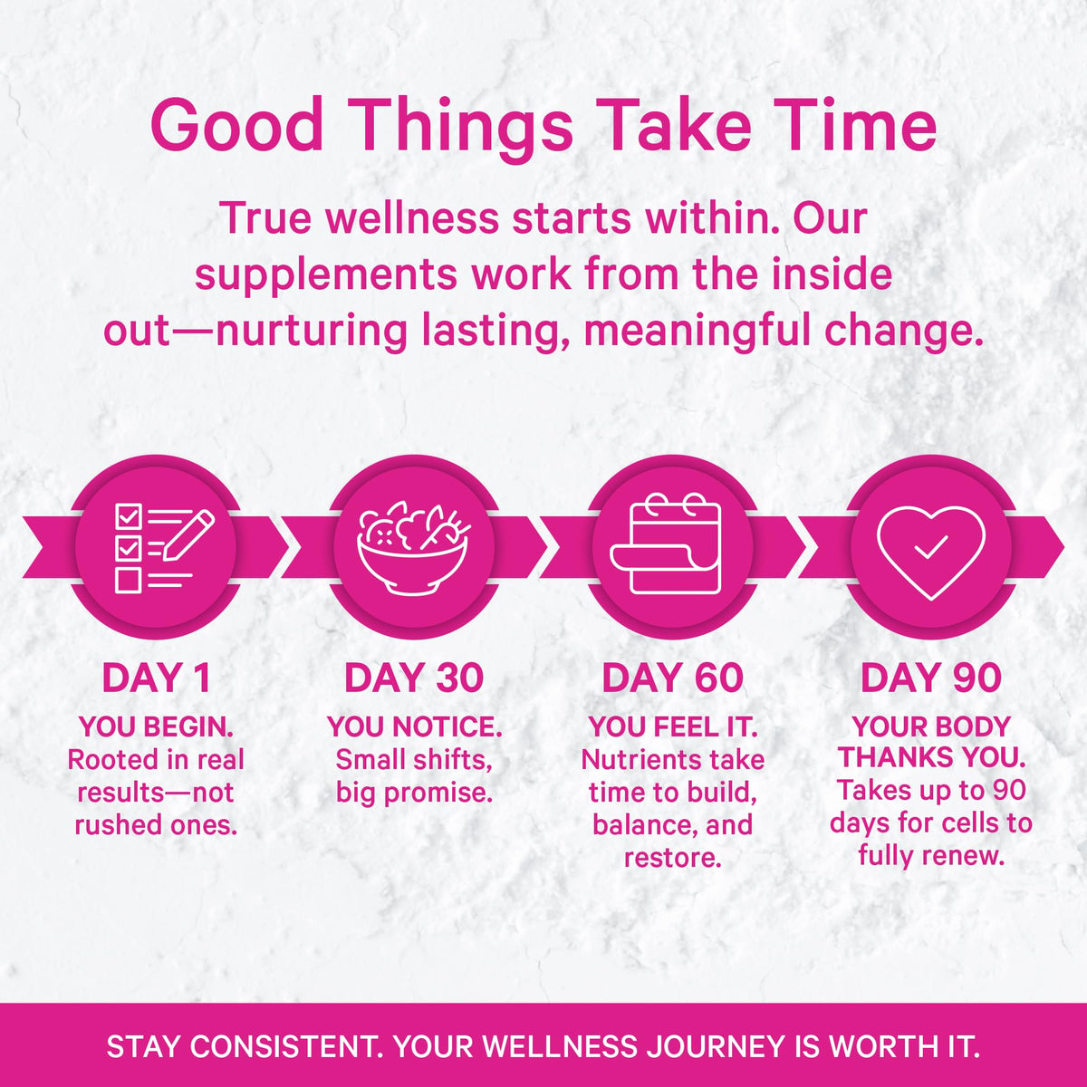 Pink Stork Myo-Inositol & D-Chiro Inositol 3.6:1 – Fertility & Hormone Balance, 60 Capsules