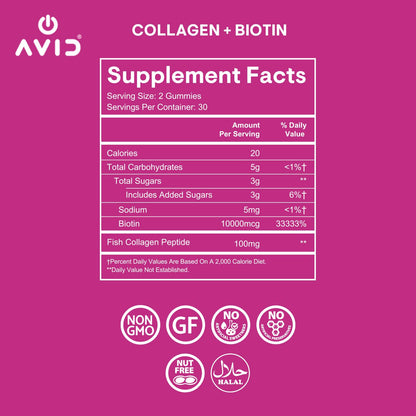 Playboy Beauty Boost Gummies – Collagen + Biotin for Hair, Skin & Nails (60 Gummies) Raspberry