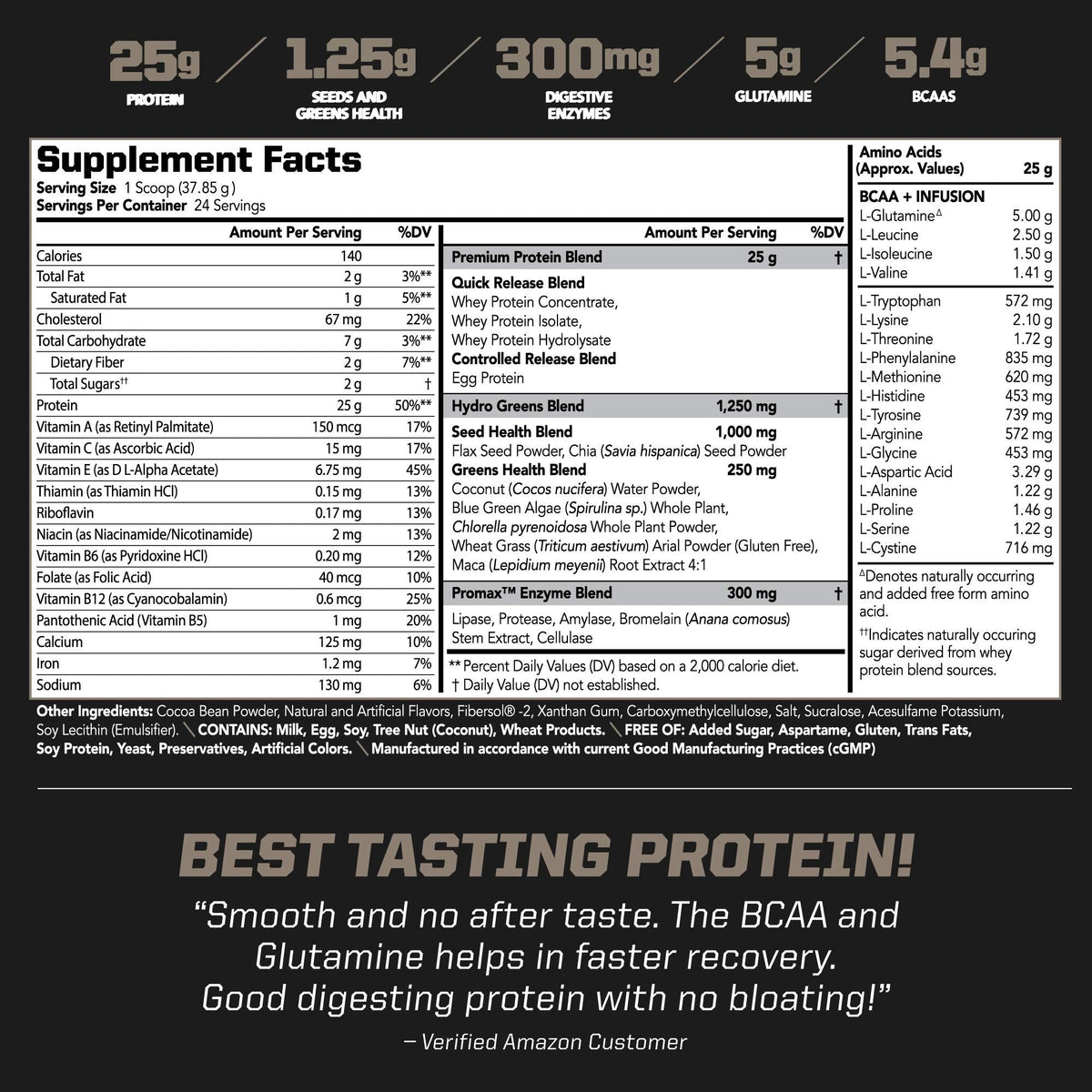 PMD Sports Amplify XL Premium Whey Protein + Greens Blend – 48 Servings
