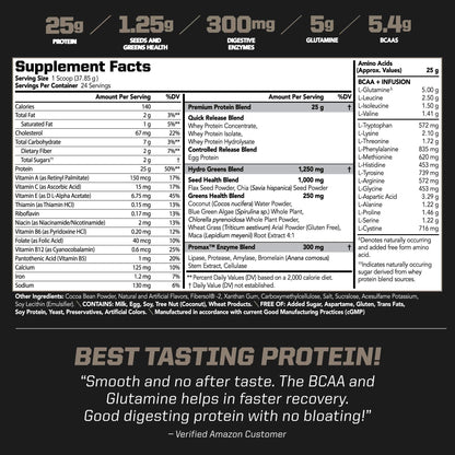 PMD Sports Amplify XL Premium Whey Protein + Greens Blend – 48 Servings