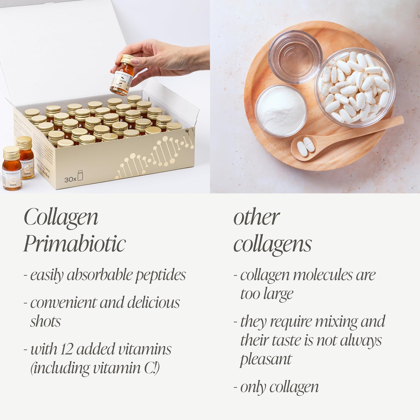 PRIMABIOTIC Liquid Collagen – 10,000 mg per Serving, Hydrolyzed Collagen + 12 Vitamins, Gluten Free, 900 ml (30 x 30 ml)