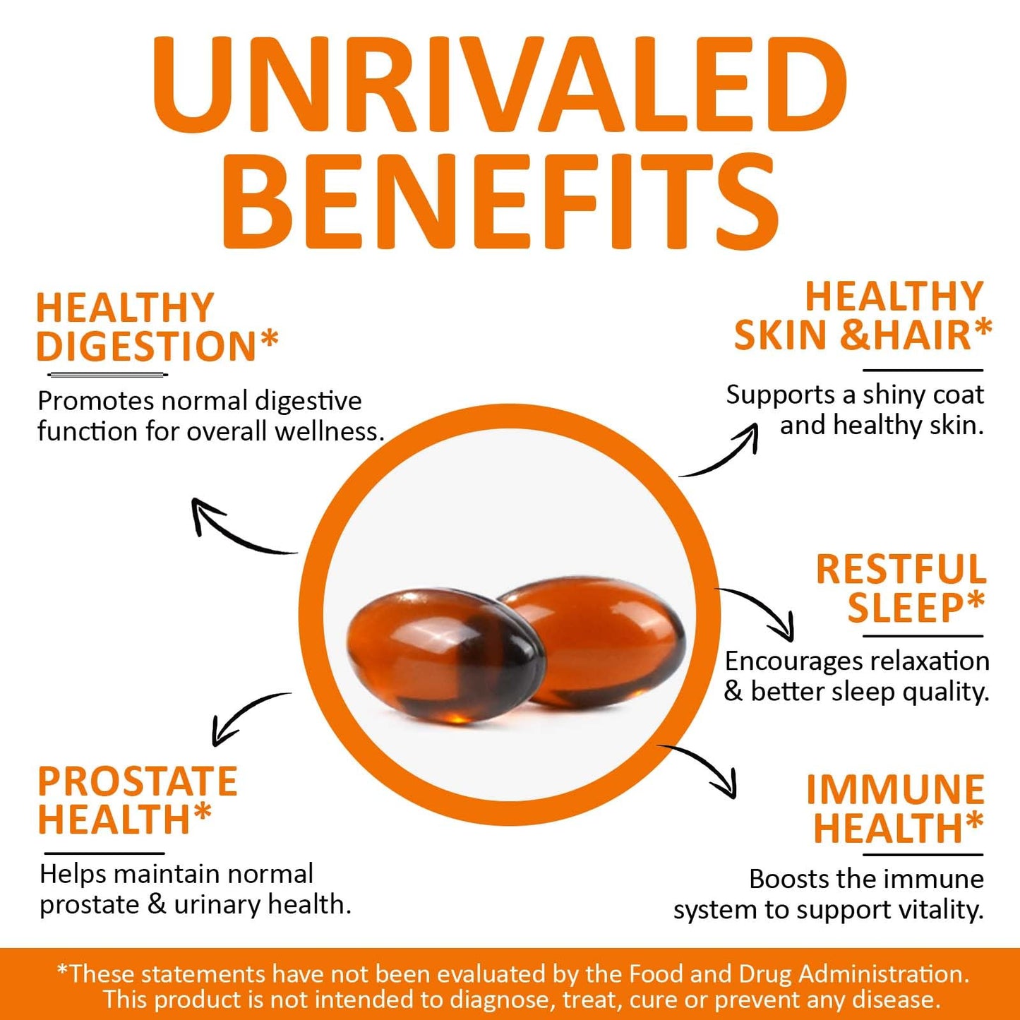 Pumpkin Seed Oil Capsules with Saw Palmetto — Cold-Pressed for Hair Growth, Prostate & Urinary Health | Non-GMO, 300 Softgels