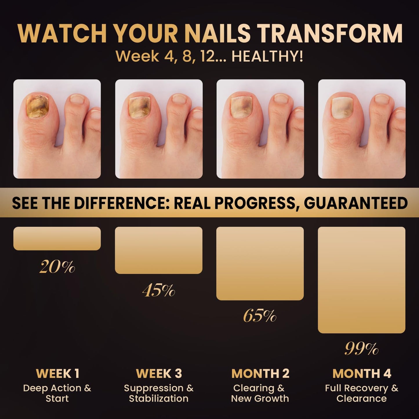 PUPCA Toenail Fungus Treatment - Extra Strength Pen