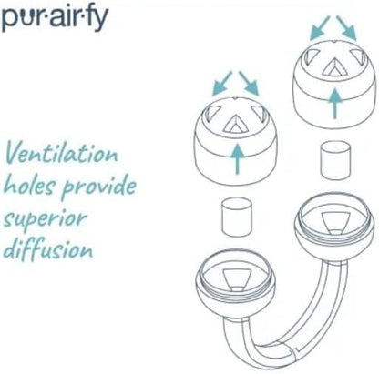 Pur-Air-Fy Wearable Inhaler – Hands-Free Citrus Aromatherapy for Focus, Sleep & Stress