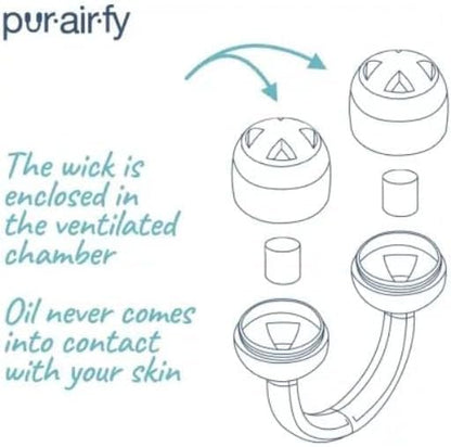 Pur-Air-Fy Wearable Inhaler – Hands-Free Citrus Aromatherapy for Focus, Sleep & Stress