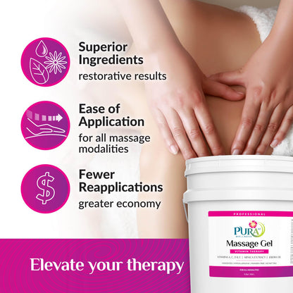 PURA 1st Vitamin Therapy Massage Gel — Hypoallergenic, Unscented, Deep Tissue Support (5 Gallon)