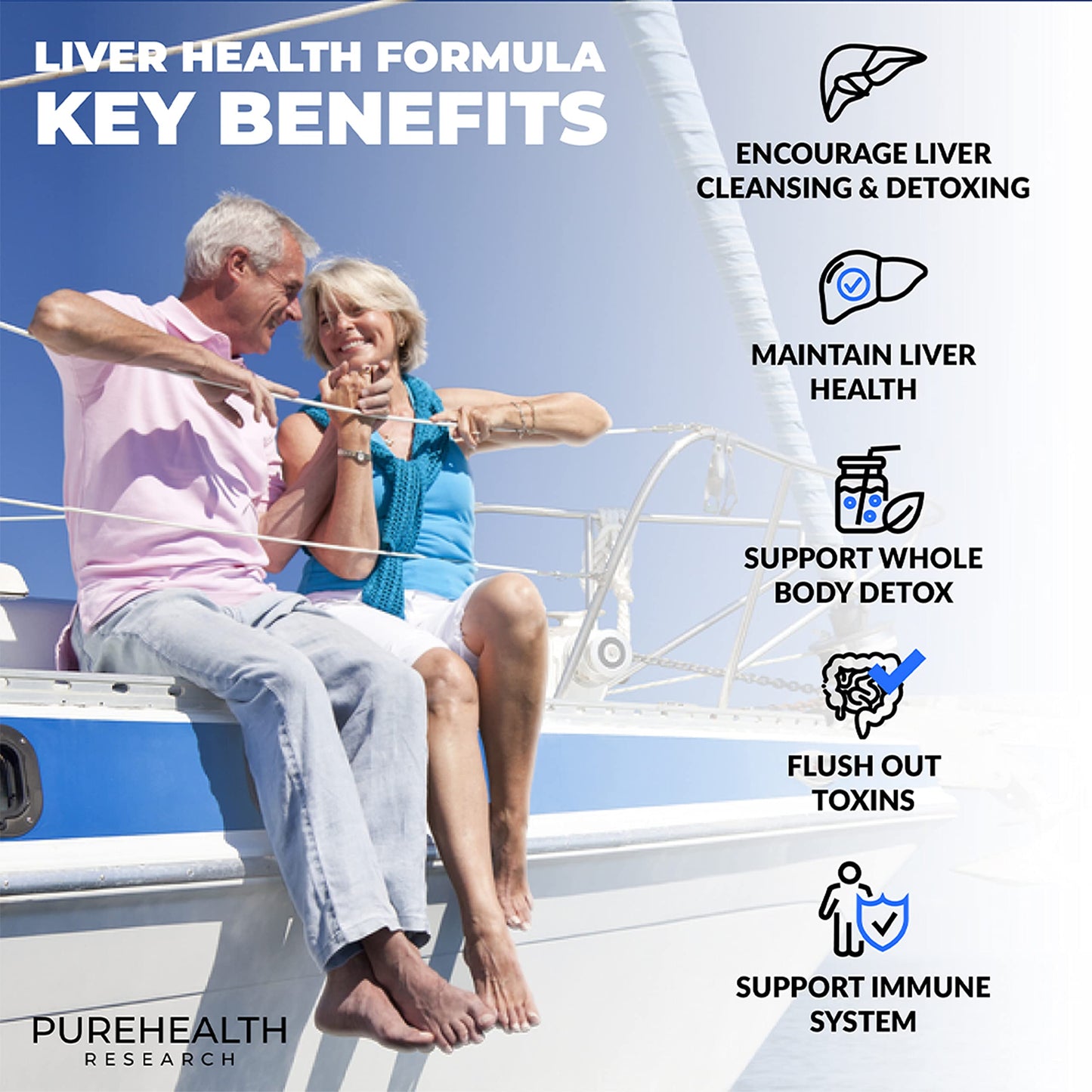 PureHealth Research Liver Health Detox & Cleanse Supplement – Artichoke, Milk Thistle & Dandelion | 360 Capsules