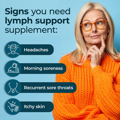 PUREHEALTH RESEARCH Lymph System Support — Lymphatic Drainage Supplement (360 Capsules)