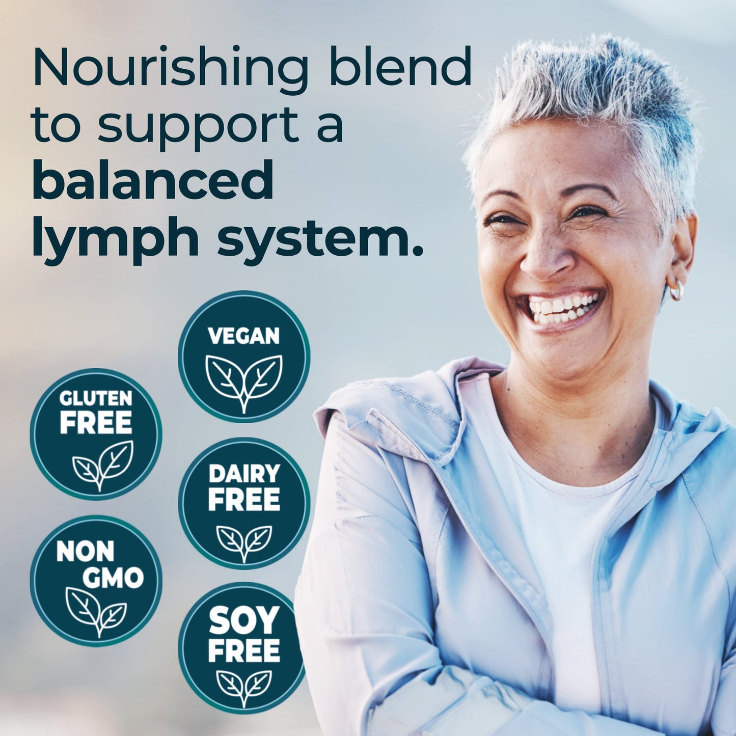 PUREHEALTH RESEARCH Lymph System Support — Lymphatic Drainage Supplement (360 Capsules)
