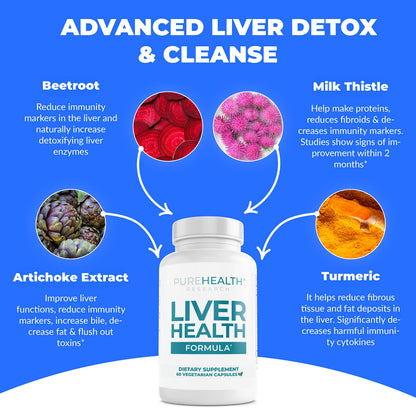 PureHealth Research Liver Health Detox & Cleanse Supplement – Artichoke, Milk Thistle & Dandelion | 360 Capsules