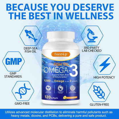Omega 3 Fish Oil Supplement – 1280mg per Serving, EPA & DHA, Non-GMO