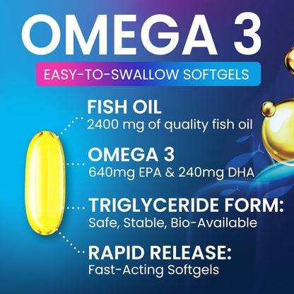 Omega-3 Fish Oil 2400 mg – Triple Strength EPA & DHA Softgels, Sustainably Sourced, 60 Softgels