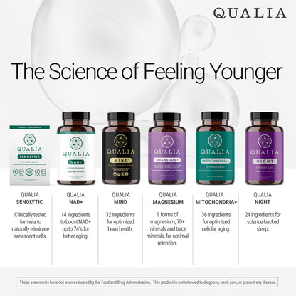 Qualia NAD Supplement — Clinically Proven NAD+ Boost to 67% | Elite NAD+ Formula